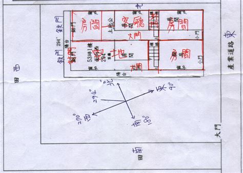 大樓方位怎麼看|大樓房屋座向怎麼看？專家教你如何判斷房屋座向 